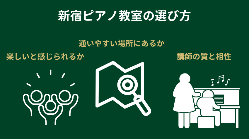 新宿ピアノ教室の選び方
