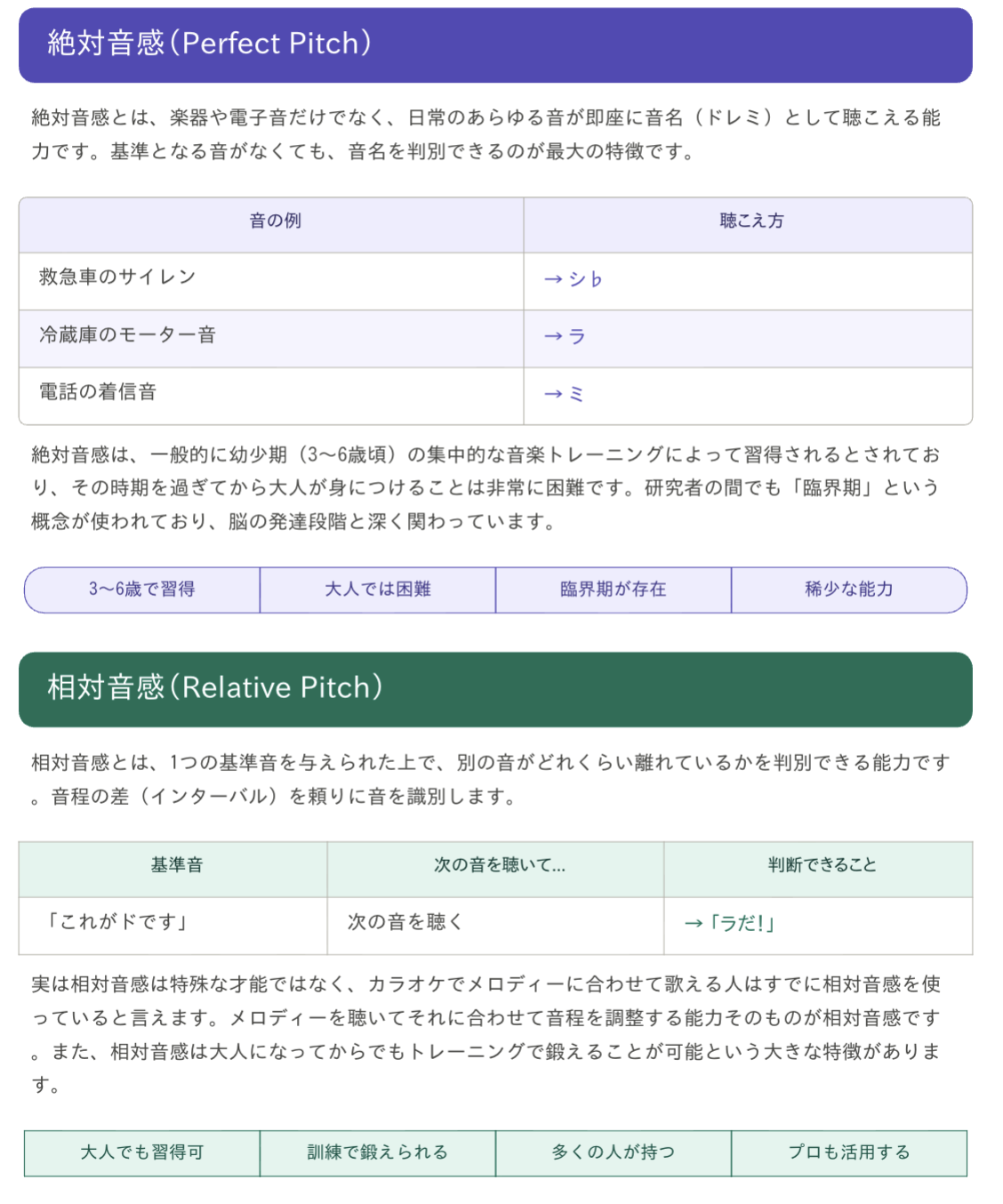 絶対音感と相対音感の違い