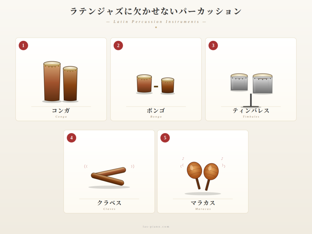 ラテンジャズに欠かせない楽器たち