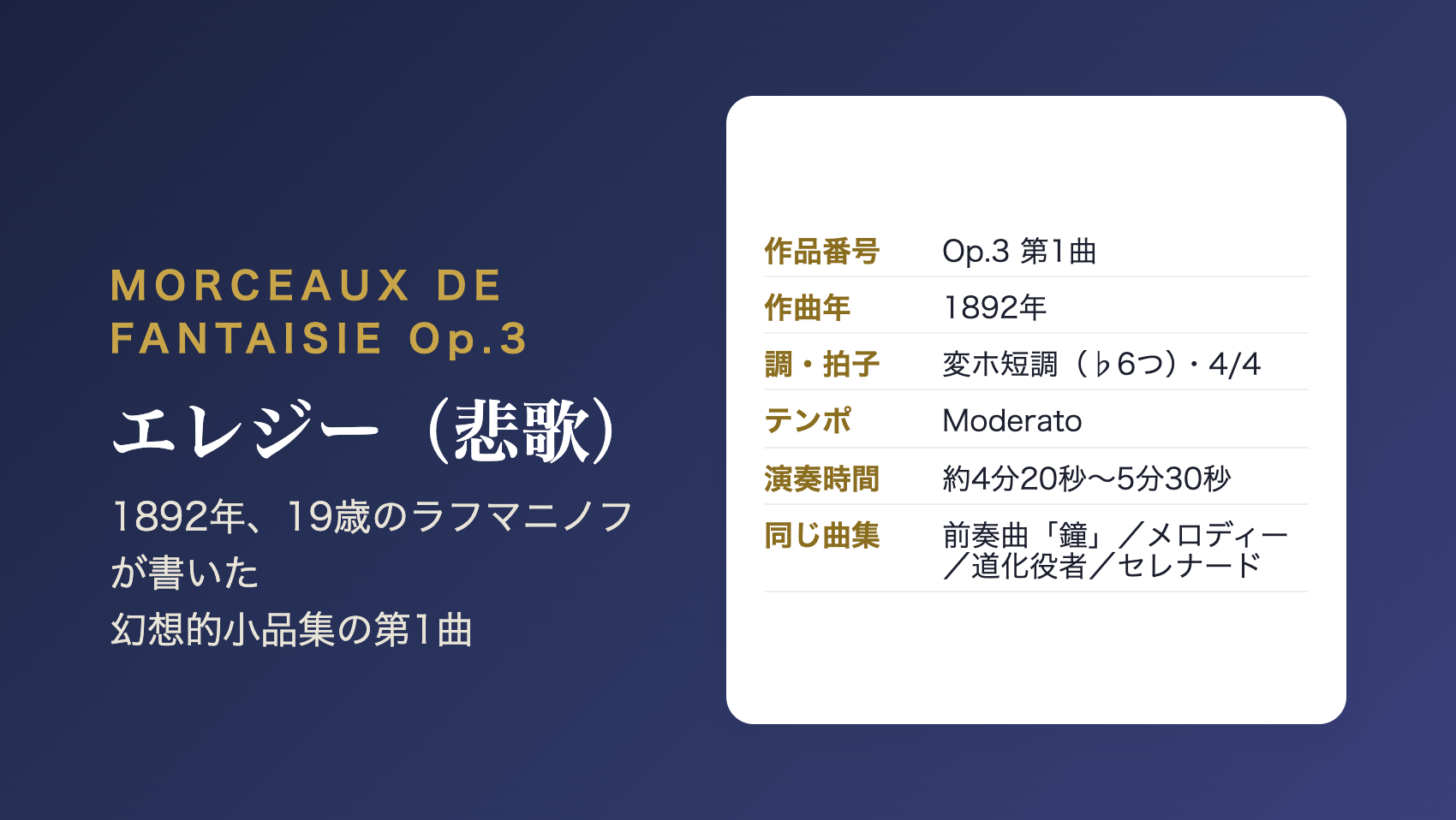 ラフマニノフ「エレジー」の基本情報（幻想的小品集Op.3第1曲・1892年・変ホ短調・Moderato）