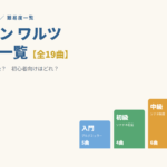 ショパン ワルツ難易度一覧 全19曲を入門・初級・中級・上級の4段階で示した図