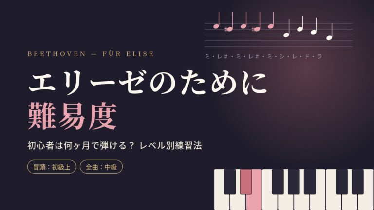 エリーゼのために 難易度のアイキャッチ。冒頭は初級上、全曲は中級