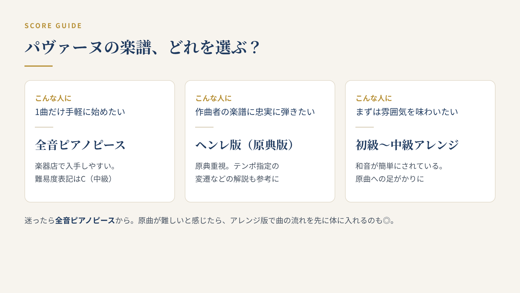 亡き王女のためのパヴァーヌの楽譜の選び方。1曲だけなら全音ピアノピース、原典を重視するならヘンレ版、まず雰囲気を楽しむなら初級アレンジ