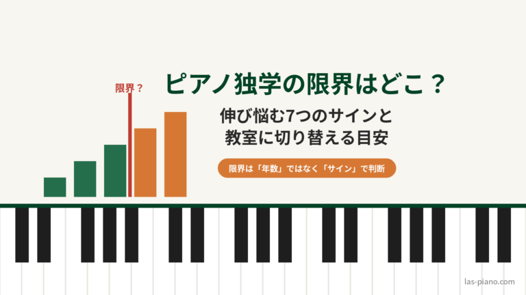 ピアノ独学の限界はどこ？伸び悩む7つのサインと教室に切り替える目安のアイキャッチ画像
