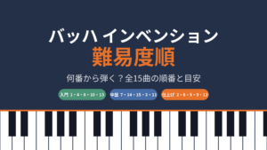 バッハ インベンションの難易度順を示したアイキャッチ画像（何番から弾くか、全15曲の順番と目安）
