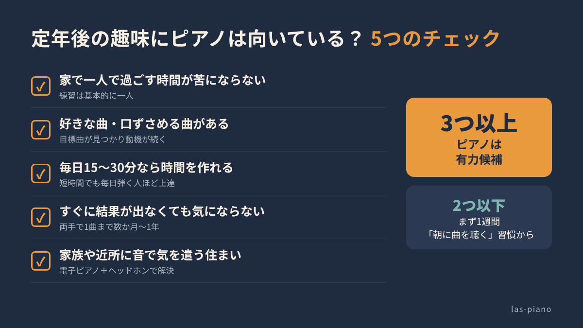 定年後の趣味にピアノが向いているかを判定する5つのチェックリストの図