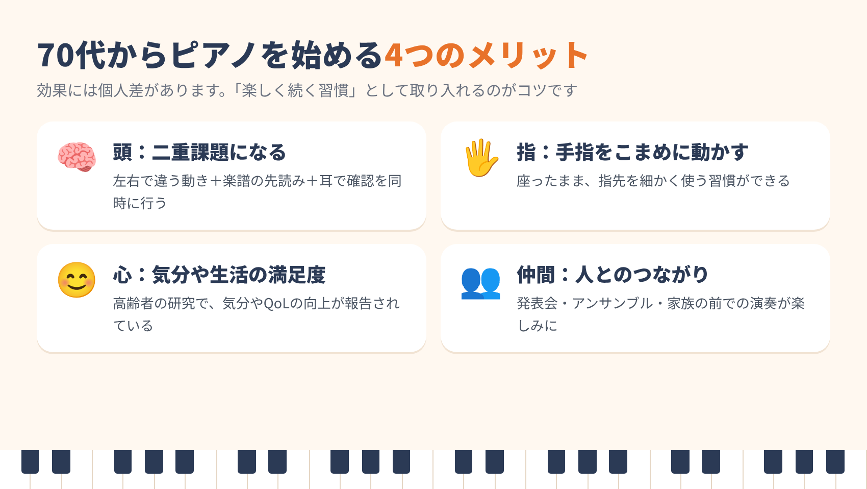 70代からピアノを始める4つのメリット(頭の二重課題・手指の運動・気分や生活の満足度・人とのつながり)の図解