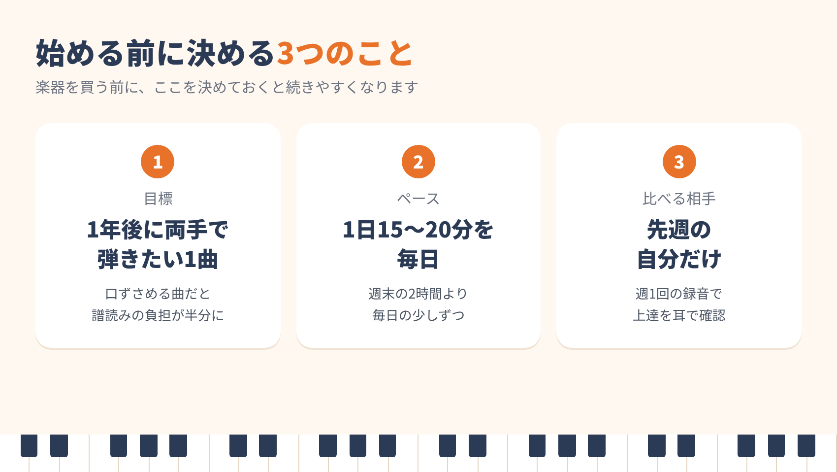 70代のピアノ初心者が始める前に決めたい3つのこと(1年後に弾きたい1曲・1日15〜20分の練習・比べる相手は先週の自分)の図解
