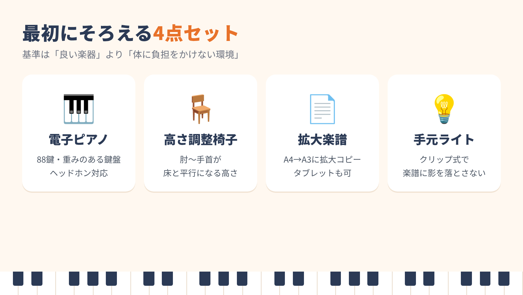 70代のピアノ初心者が最初にそろえる4点セット(88鍵の電子ピアノ・高さ調整椅子・拡大楽譜・手元ライト)の図解