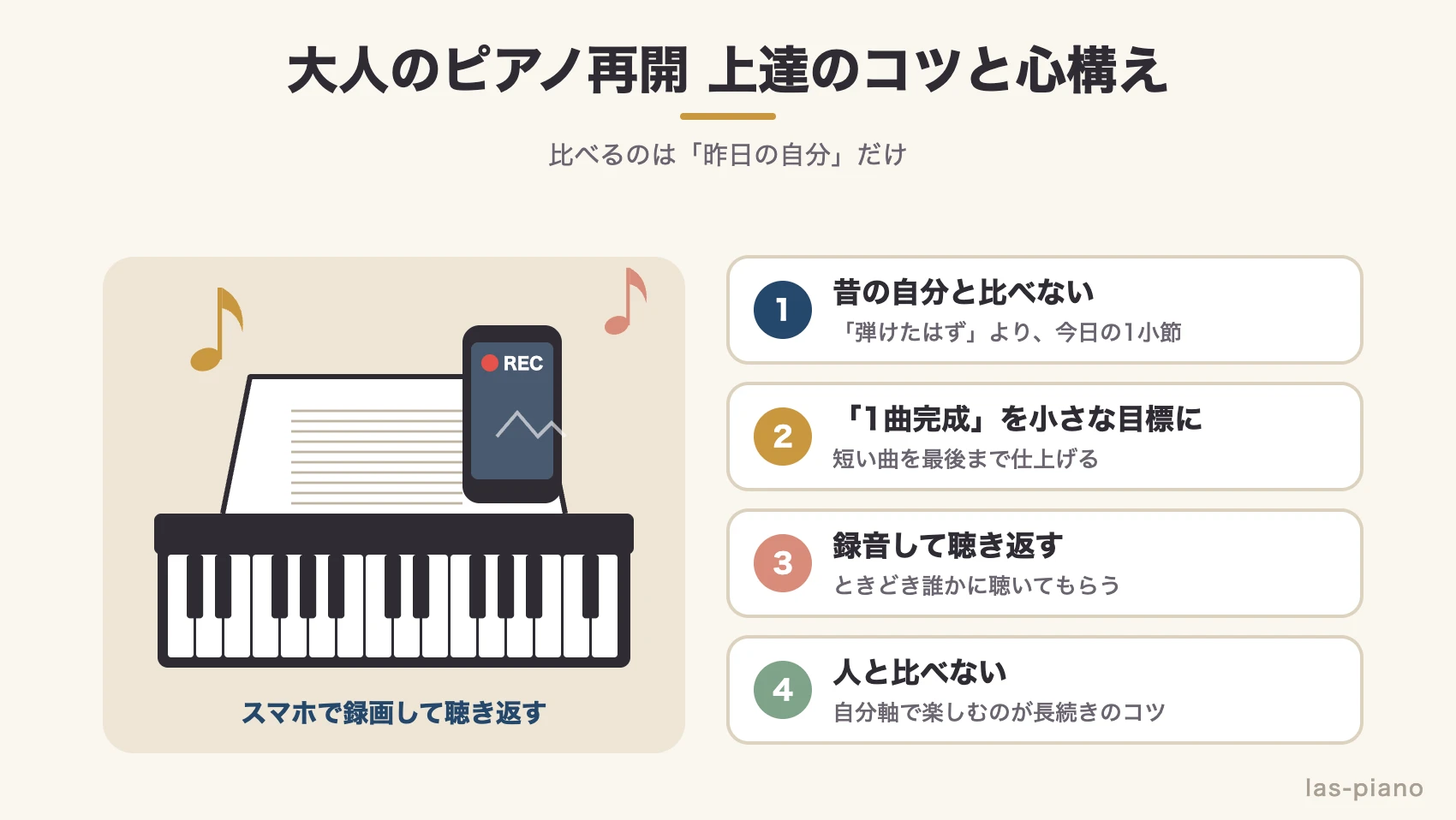 スマートフォンで自分の演奏を録画しながらピアノを練習する大人の上達のコツ4つ