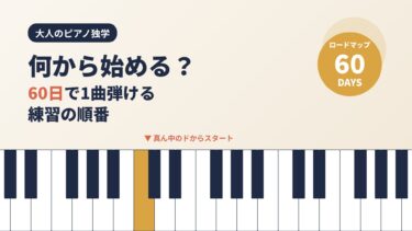 大人のピアノ独学は何から始める？60日で1曲弾ける練習の順番のアイキャッチ（鍵盤と真ん中のド）