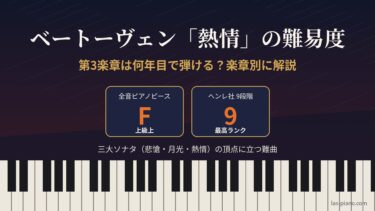 ベートーヴェン「熱情」の難易度ガイド アイキャッチ画像（全音F・ヘンレ9の最上級）