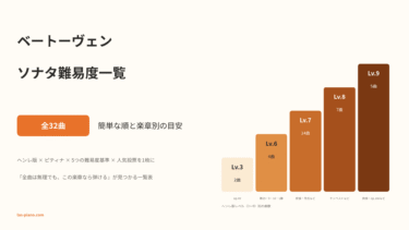 ベートーヴェン ソナタ難易度一覧【全32曲】簡単な順と楽章別の目安｜ヘンレ版レベル別の曲数を示したアイキャッチ画像