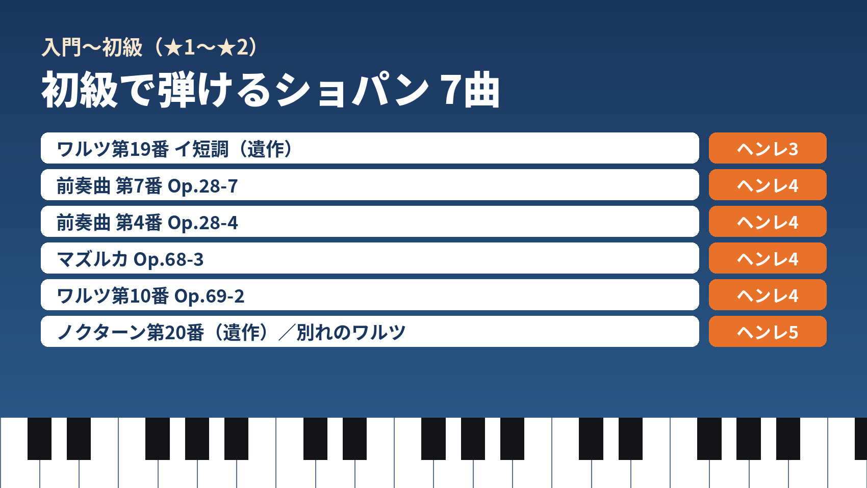 初級で弾けるショパンの7曲とヘンレ版レベルの一覧