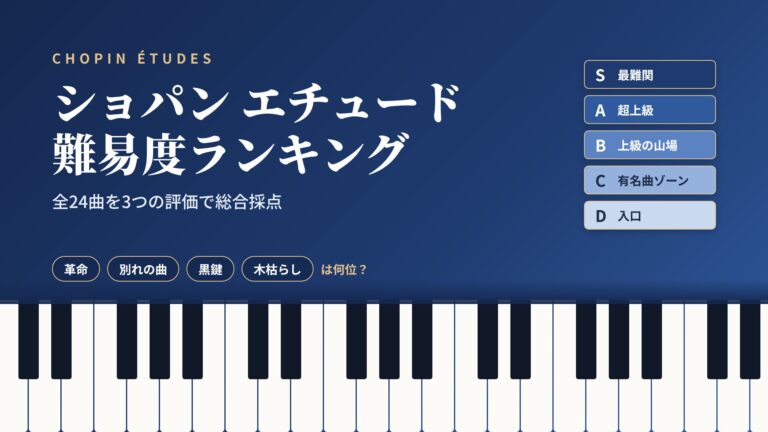 ショパン エチュード難易度ランキング｜全24曲を3つの評価で総合採点したアイキャッチ画像
