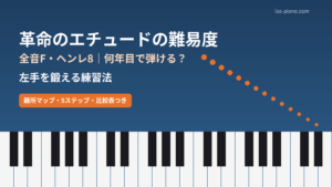 ショパン「革命のエチュード」の難易度（全音F・ヘンレ8）と何年目で弾けるか、左手を鍛える練習法を示したアイキャッチ画像