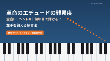 ショパン「革命のエチュード」の難易度（全音F・ヘンレ8）と何年目で弾けるか、左手を鍛える練習法を示したアイキャッチ画像