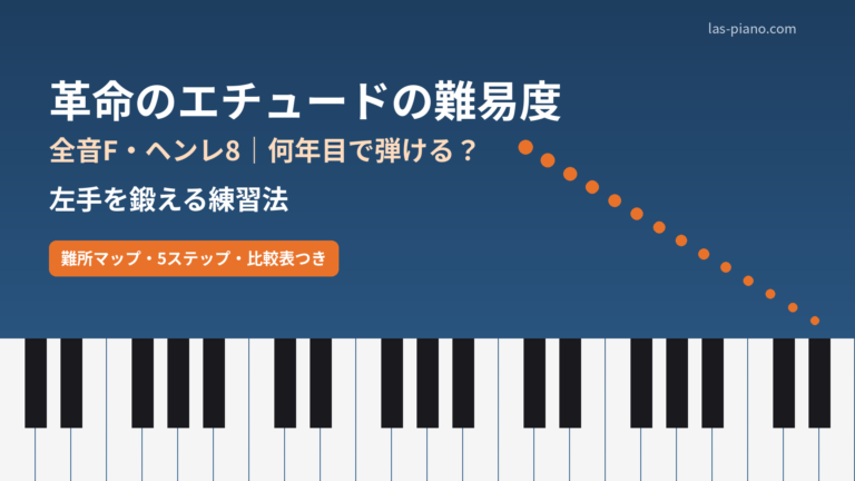 ショパン「革命のエチュード」の難易度（全音F・ヘンレ8）と何年目で弾けるか、左手を鍛える練習法を示したアイキャッチ画像