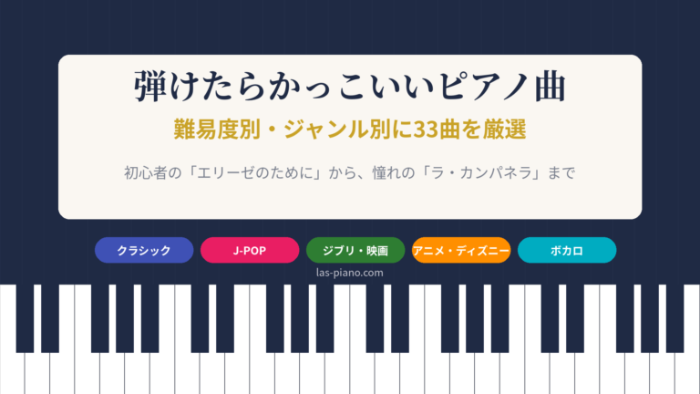 弾けたらかっこいいピアノ曲33選のアイキャッチ。ピアノの鍵盤の上に難易度別・ジャンル別のタイトルを配置した画像