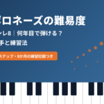 ショパン「英雄ポロネーズ」の難易度（全音F・ヘンレ8）と何年目で弾けるか、中間部の左手と練習法を示したアイキャッチ画像
