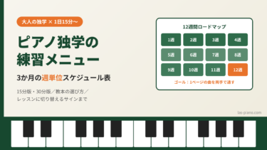 ピアノ独学の練習メニューと大人向け3か月（12週）の週単位スケジュール表のアイキャッチ画像