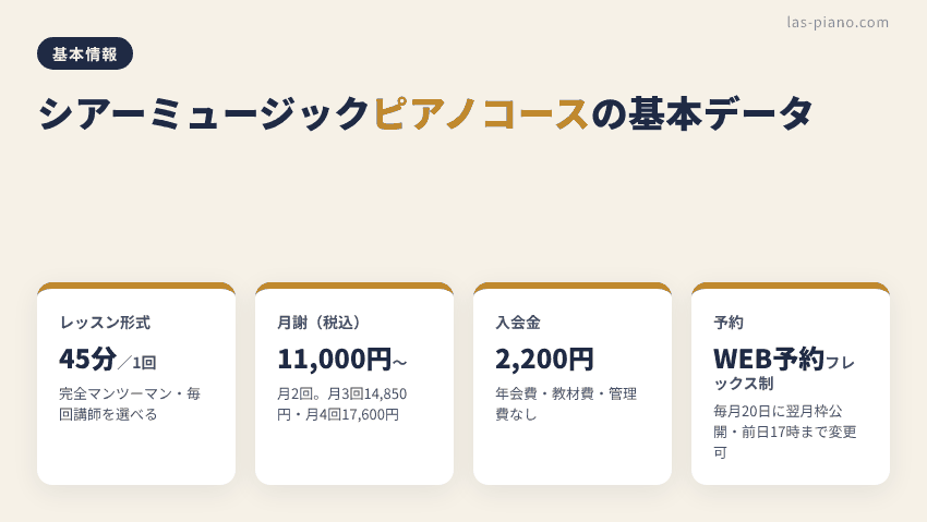 シアーミュージックのピアノコース基本データ（レッスン形式・月謝・入会金・予約方式）